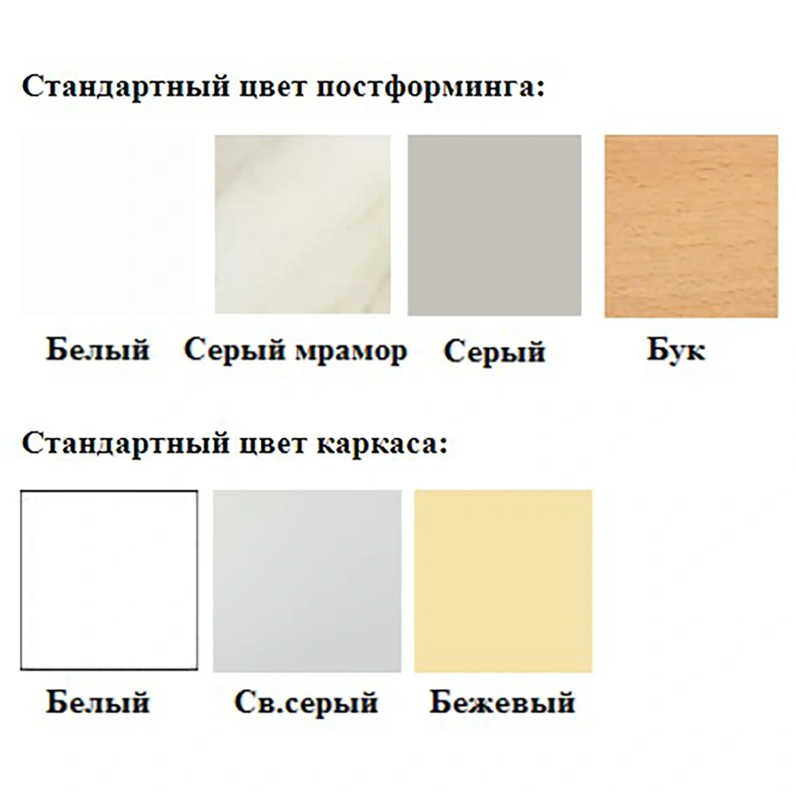 Стол для врача рабочий СЛ-1 (1200х600х750) (постформинг серый, каркас белый)